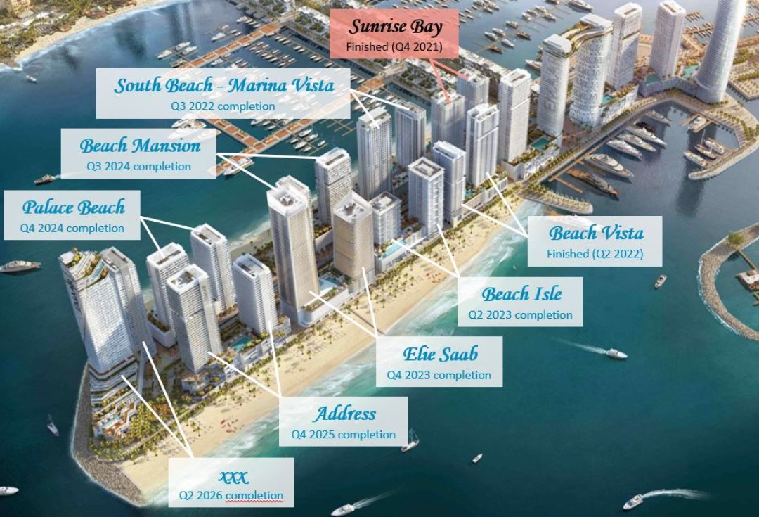 Sunrise Bay Emaar Beachfront Dubai Gesamtkonzept